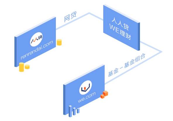 域名贷款平台如何选择?揭秘哪个平台更值得信赖 第1张 域名贷款平台如何选择?揭秘哪个平台更值得信赖 第1张