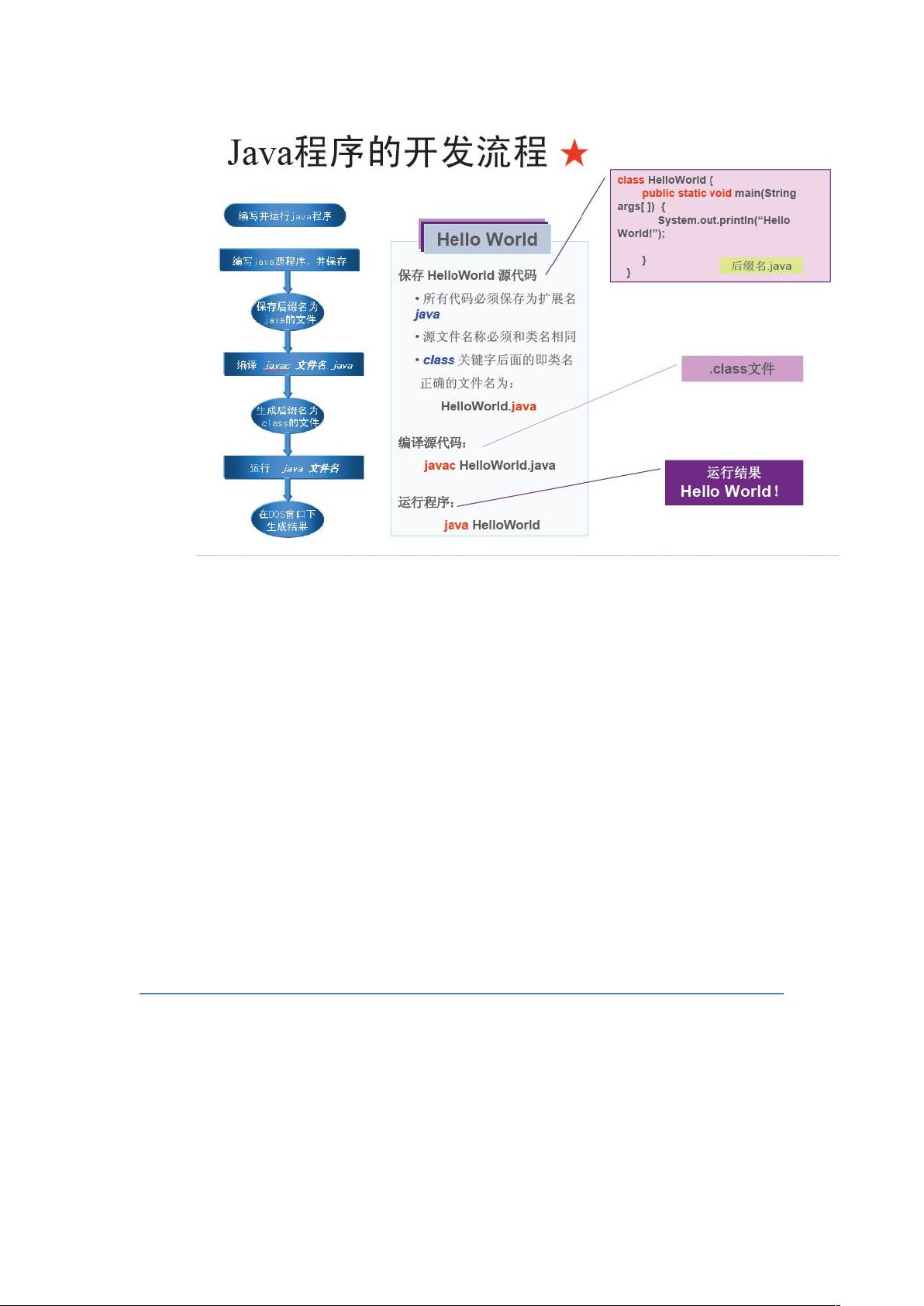 java怎么找jrxml 第1张 java怎么找jrxml 第1张