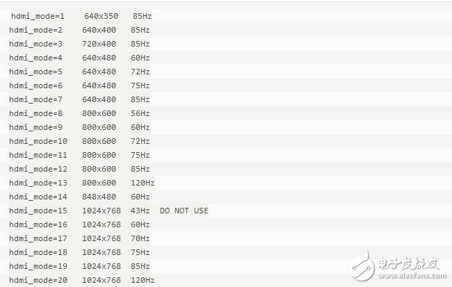 pch文件配置详解,pch文件配置方法 第1张 pch文件配置详解,pch文件配置方法 第1张