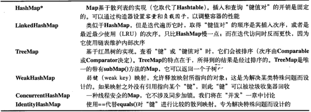 java 编程思想怎么样 第3张 java 编程思想怎么样 第3张