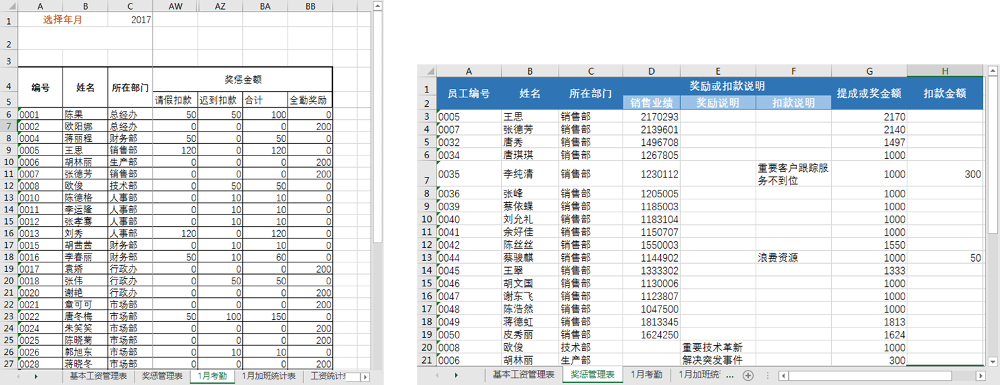数据库工资表导入Excel,具体操作步骤详解? 第2张 数据库工资表导入Excel,具体操作步骤详解? 第2张