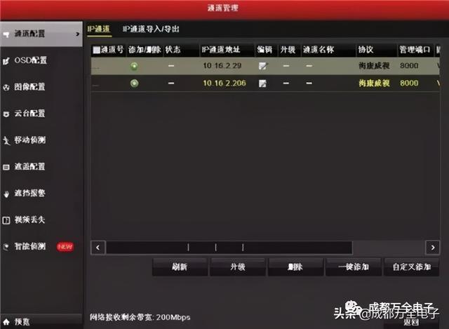 视频监控怎么配置?视频监控配置教程 第3张 视频监控怎么配置?视频监控配置教程 第3张