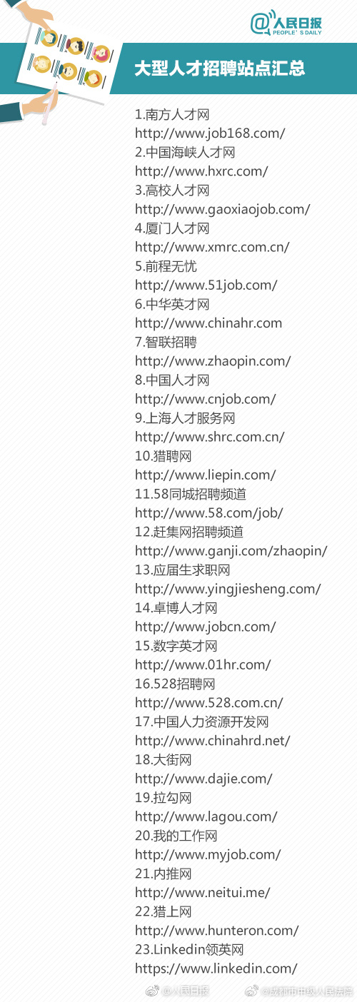 如何挑选最佳的个人网站域名?这些热门选项哪个更适合我的需求? 第2张 如何挑选最佳的个人网站域名?这些热门选项哪个更适合我的需求? 第2张
