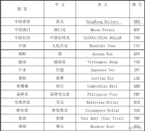 nl域名究竟代表哪个国家的官方网站?揭秘背后的国家归属之谜 第2张 nl域名究竟代表哪个国家的官方网站?揭秘背后的国家归属之谜 第2张