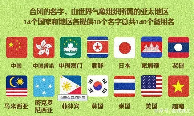探寻全球,哪个国家的区域名字最动听,令人印象深刻? 第2张 探寻全球,哪个国家的区域名字最动听,令人印象深刻? 第2张