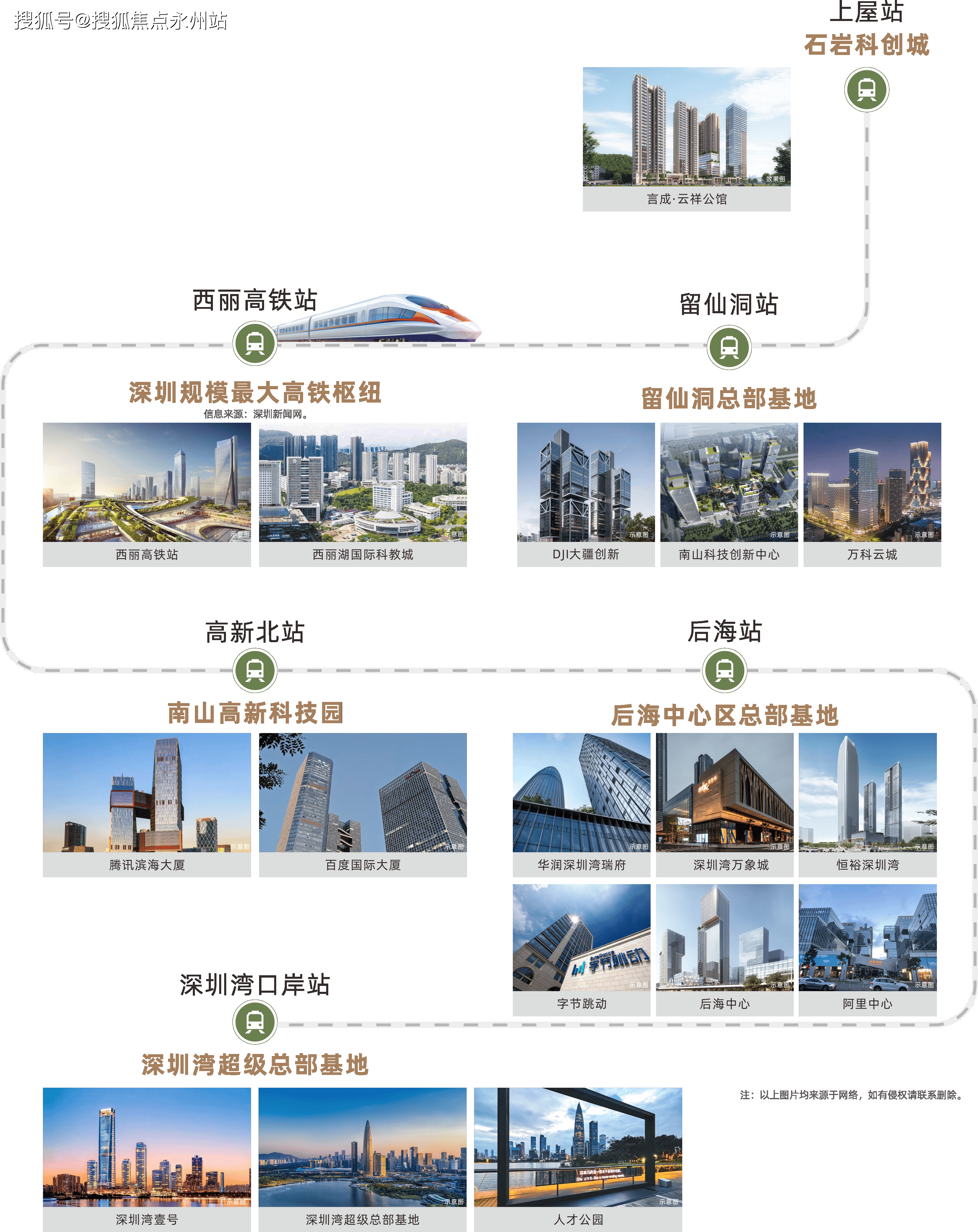 公众号开发深圳宝安哪里好?深圳宝安公众号开发 第1张 公众号开发深圳宝安哪里好?深圳宝安公众号开发 第1张