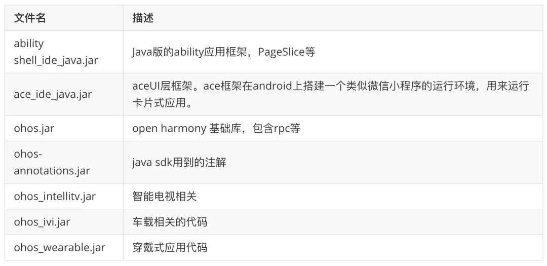 java怎么是否可以使用 第3张 java怎么是否可以使用 第3张