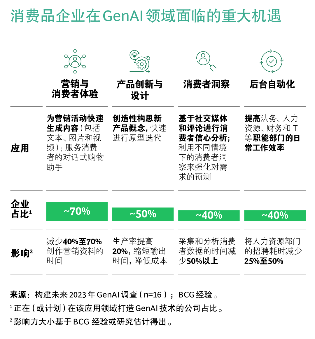 ge自动化网站究竟有何独到之处,引领行业创新? 第1张 ge自动化网站究竟有何独到之处,引领行业创新? 第1张