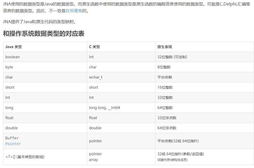 Java怎么调用so库？