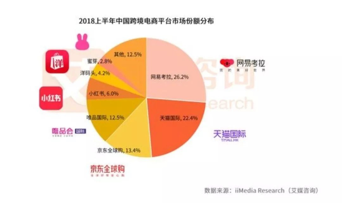 国内哪些官方部门最适合接收域名捐赠?详细比较分析,寻求最佳选择? 第2张 国内哪些官方部门最适合接收域名捐赠?详细比较分析,寻求最佳选择? 第2张