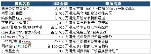 国内哪些官方部门最适合接收域名捐赠?详细比较分析,寻求最佳选择? 第1张 国内哪些官方部门最适合接收域名捐赠?详细比较分析,寻求最佳选择? 第1张