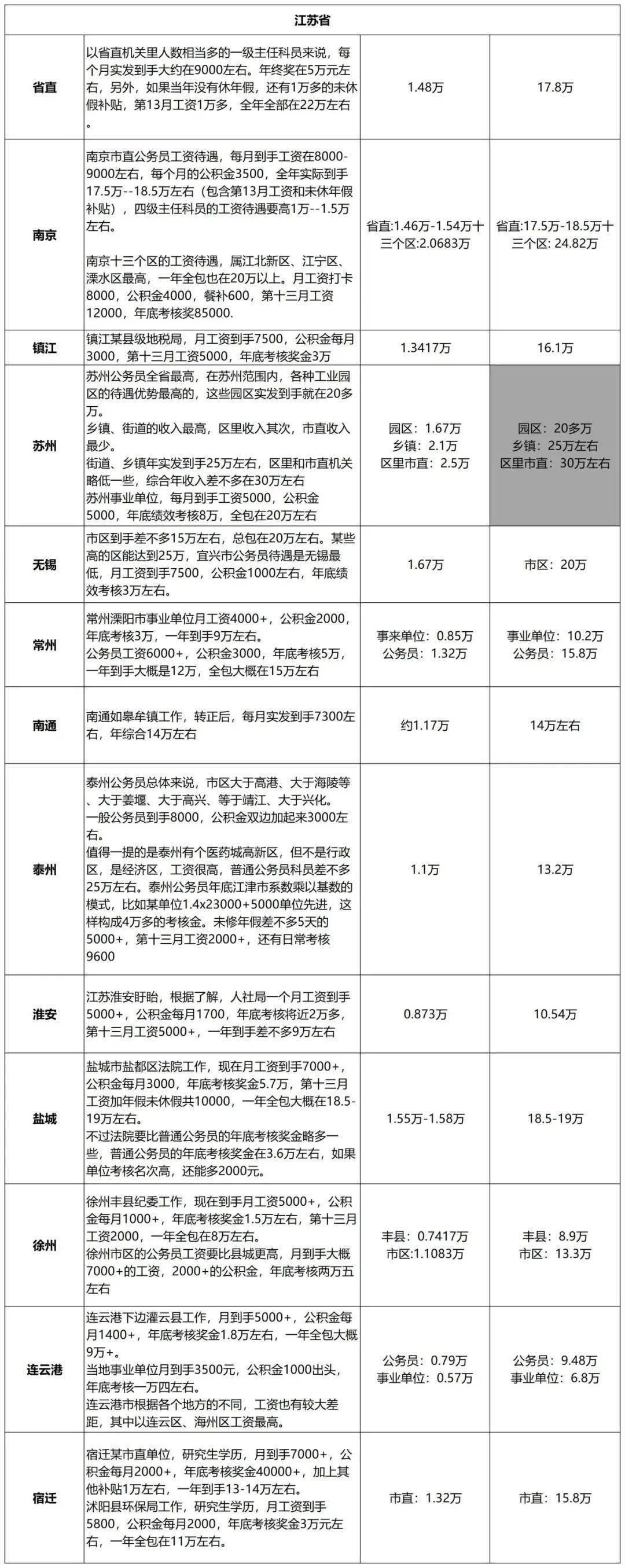 国内哪些官方部门最适合接收域名捐赠?详细比较分析,寻求最佳选择? 第3张 国内哪些官方部门最适合接收域名捐赠?详细比较分析,寻求最佳选择? 第3张
