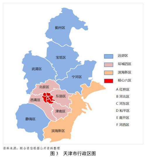 天津洼地具体包含哪些区域名称?揭秘天津洼地详细区域划分! 第3张 天津洼地具体包含哪些区域名称?揭秘天津洼地详细区域划分! 第3张