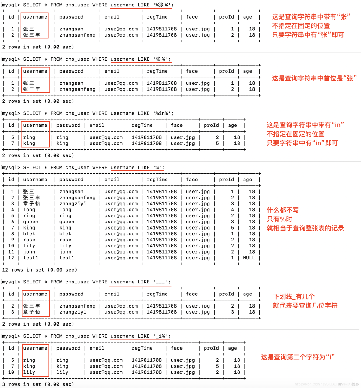 数据库字段二进制怎么用 第2张 数据库字段二进制怎么用 第2张