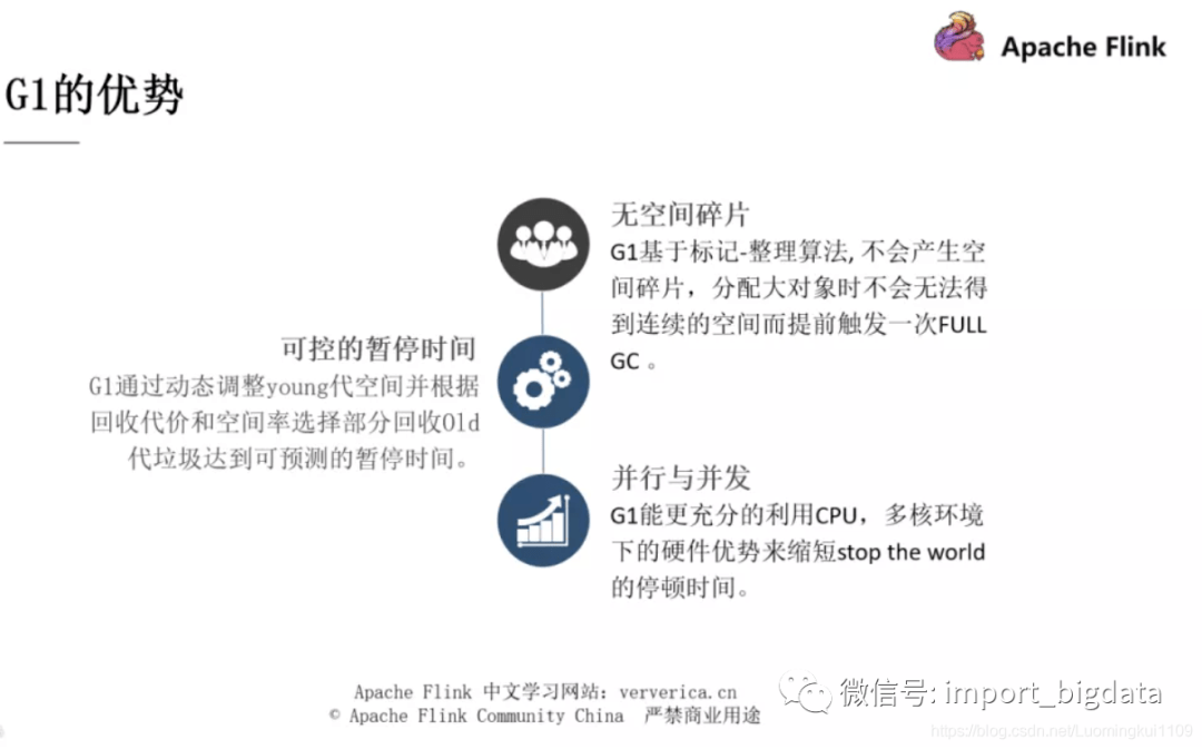 Flink处理数据量少时,如何优化性能和效率? 第2张 Flink处理数据量少时,如何优化性能和效率? 第2张