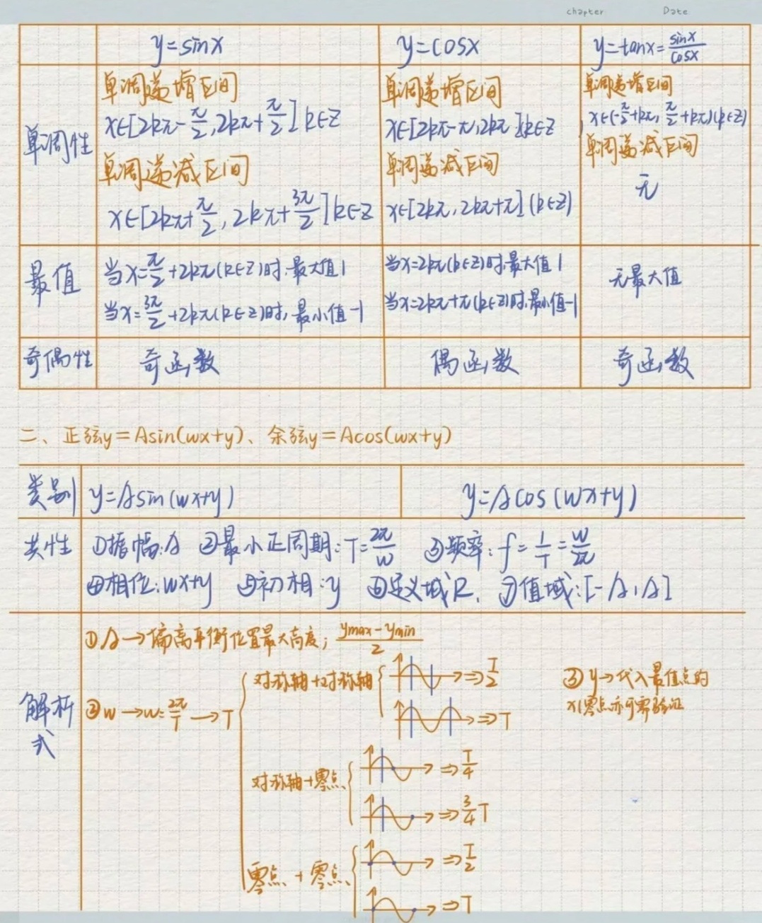 思维链CoT提示词怎么写,思维链CoT提示词怎么写 第2张 思维链CoT提示词怎么写,思维链CoT提示词怎么写 第2张