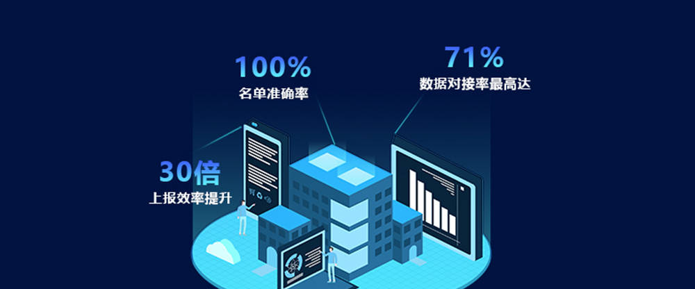 分布式存储体验中心,如何提升企业数据存储与处理效率? 第3张 分布式存储体验中心,如何提升企业数据存储与处理效率? 第3张