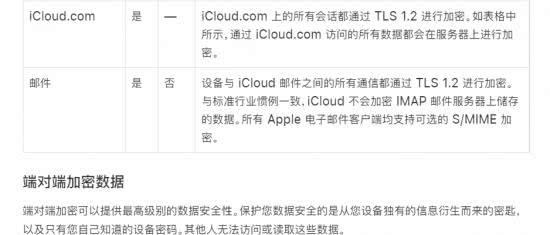 哪个注册局域名抢注速度最快,是行业秘密还是技术优势? 第1张 哪个注册局域名抢注速度最快,是行业秘密还是技术优势? 第1张