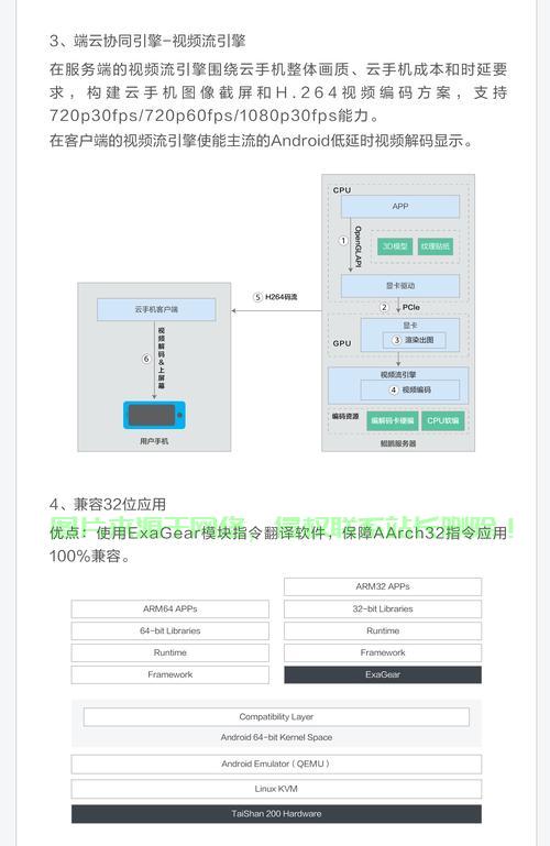 手机国外无服务器怎么实现,国内用户能用吗? 第1张 手机国外无服务器怎么实现,国内用户能用吗? 第1张