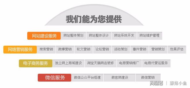 贵州域名服务哪家网站更优质,用户体验和性价比如何权衡? 第3张 贵州域名服务哪家网站更优质,用户体验和性价比如何权衡? 第3张