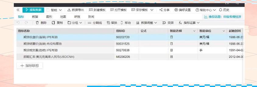 Wind平台如何高效下载并获取高频金融市场数据库? 第3张 Wind平台如何高效下载并获取高频金融市场数据库? 第3张