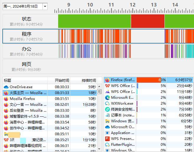 如何查看域名解析记录,域名解析记录查询方法有哪些 第3张 如何查看域名解析记录,域名解析记录查询方法有哪些 第3张