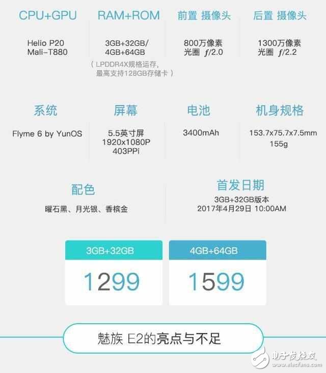魅族e2配置参数详解,魅族e2多少钱 第3张 魅族e2配置参数详解,魅族e2多少钱 第3张