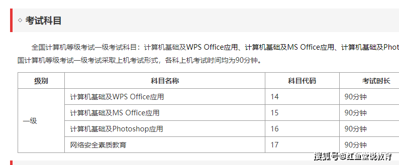 计算机三级数据库考试值得考吗?零基础通关攻略在此! 第3张 计算机三级数据库考试值得考吗?零基础通关攻略在此! 第3张