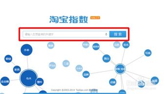 淘宝如何高效构建关键词库快速提升流量? 第1张 淘宝如何高效构建关键词库快速提升流量? 第1张