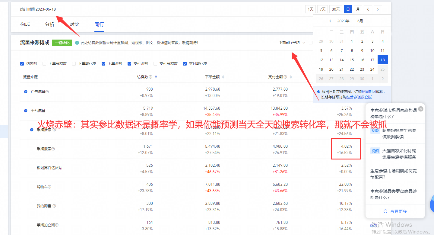 淘宝如何高效构建关键词库快速提升流量? 第3张 淘宝如何高效构建关键词库快速提升流量? 第3张