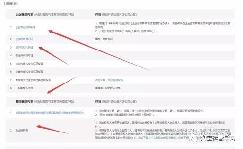 天猫店独立域名是什么,天猫店铺如何申请独立域名 第3张 天猫店独立域名是什么,天猫店铺如何申请独立域名 第3张