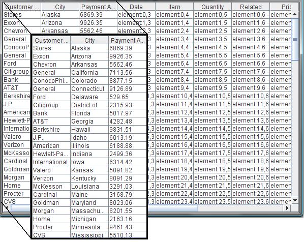 java jtable 怎么刷新数据 第2张 java jtable 怎么刷新数据 第2张