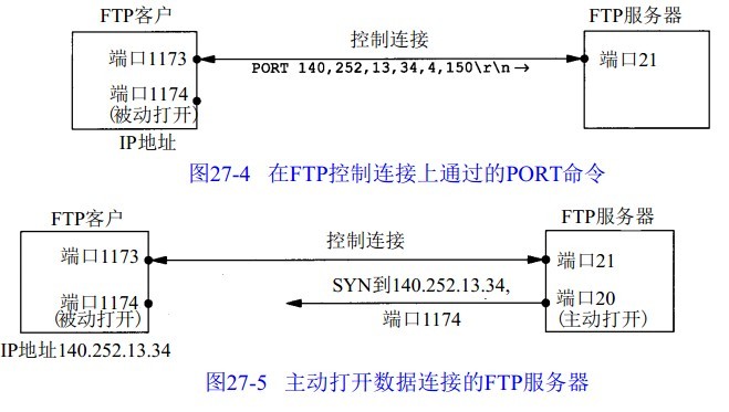 ftplinux抓包分析,深入探讨FTP协议数据传输的奥秘与技巧? 第1张 ftplinux抓包分析,深入探讨FTP协议数据传输的奥秘与技巧? 第1张