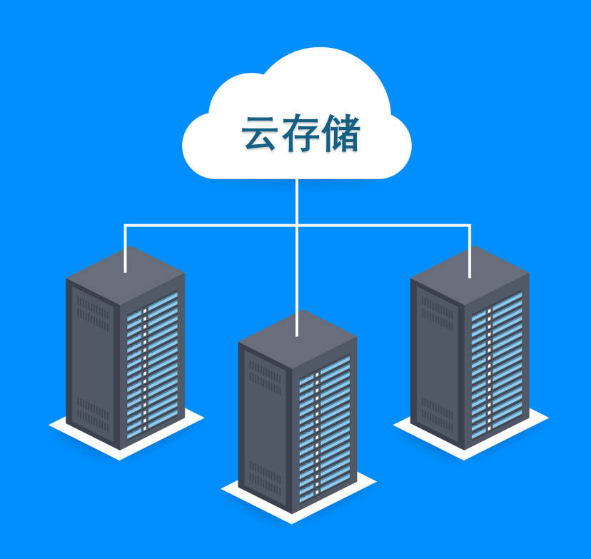 服务器文件存储管理软件,如何实现高效、安全的数据管理策略? 第1张 服务器文件存储管理软件,如何实现高效、安全的数据管理策略? 第1张