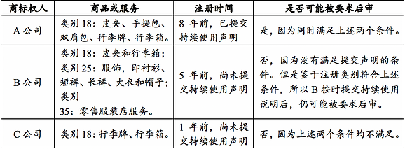 miko商标注册过程中,有哪些常见疑问和注意事项? 第1张 miko商标注册过程中,有哪些常见疑问和注意事项? 第1张