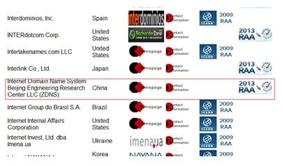 表字作为顶级域名,究竟属于哪个国家?揭秘其背后故事! 第2张 表字作为顶级域名,究竟属于哪个国家?揭秘其背后故事! 第2张