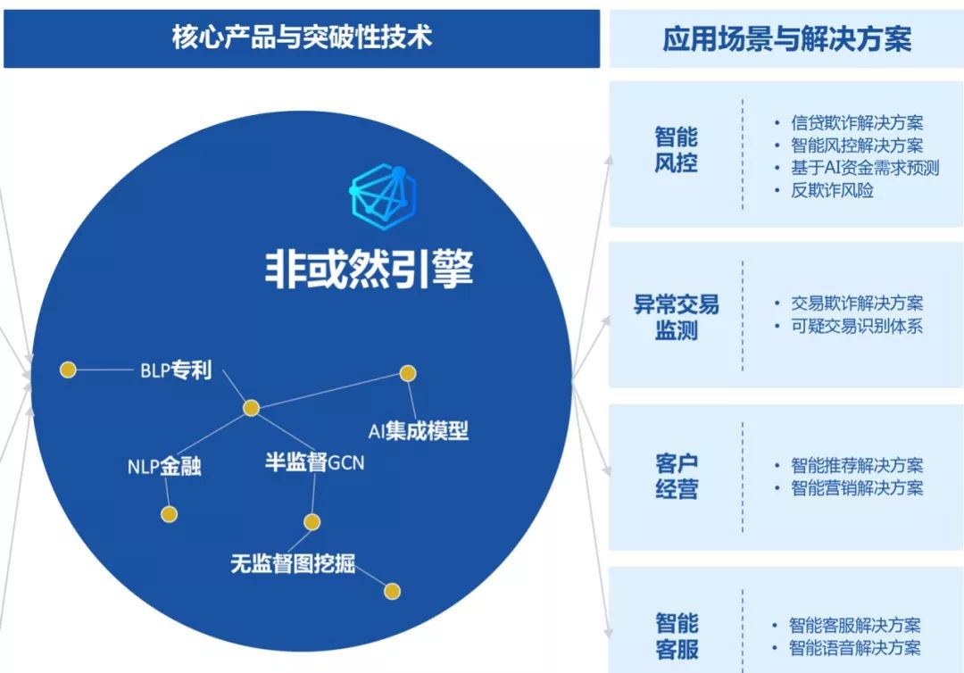 分布式存储企业价值观,如何平衡技术创新与社会责任? 第2张 分布式存储企业价值观,如何平衡技术创新与社会责任? 第2张