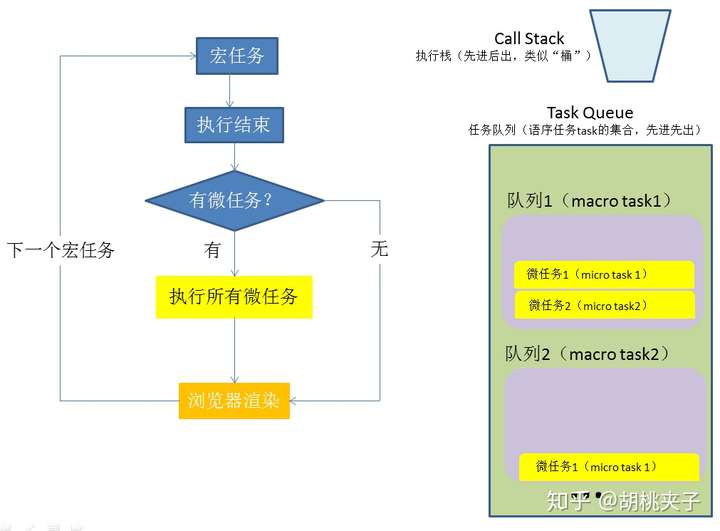 如何有效优化IE11浏览器以流畅运行现代JavaScript代码? 第2张 如何有效优化IE11浏览器以流畅运行现代JavaScript代码? 第2张