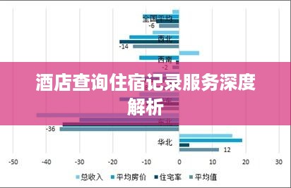 如何高效查询酒店入住记录数据库? 第2张 如何高效查询酒店入住记录数据库? 第2张