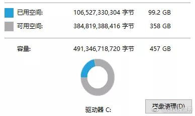 数据库爆满如何紧急处理?专家支招快速释放空间! 第2张 数据库爆满如何紧急处理?专家支招快速释放空间! 第2张