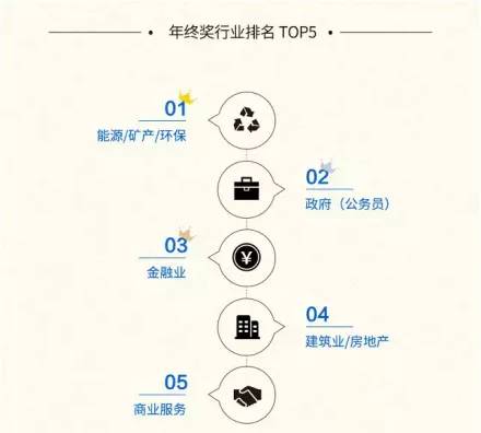 如何挑选最合适的域名投资平台？业内哪个平台最受投资者青睐？