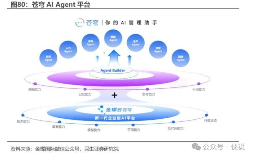 智能体迁移Migration是什么，智能体迁移Migration怎么操作 第1张