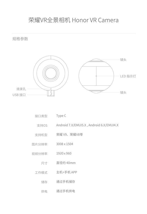 vrey物理摄像机参数 第3张 vrey物理摄像机参数 第3张