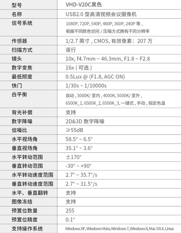 vrey物理摄像机参数 第2张 vrey物理摄像机参数 第2张