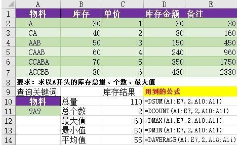 如何高效编写数据库函数?