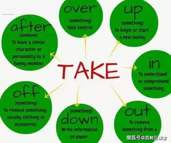 思维树ToT提示词怎么写,思维树提示词怎么写 第2张 思维树ToT提示词怎么写,思维树提示词怎么写 第2张