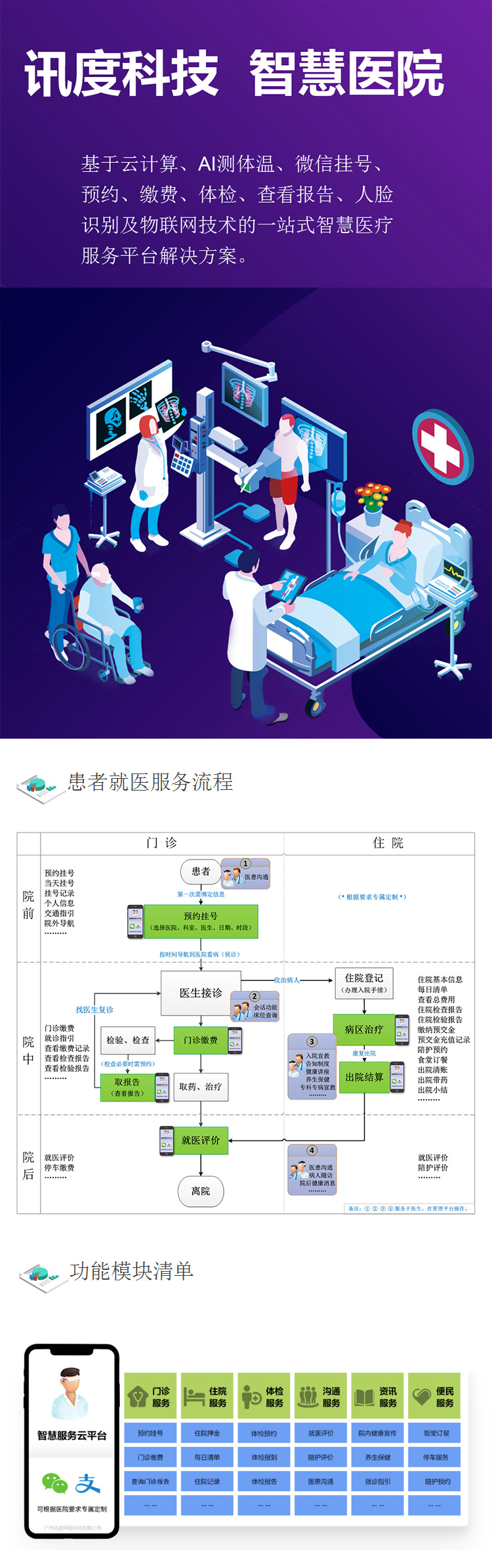 医院做网站开发,医院网站开发多少钱 第3张 医院做网站开发,医院网站开发多少钱 第3张