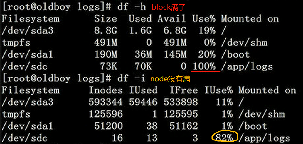 linux下如何删除文件内容 第2张 linux下如何删除文件内容 第2张