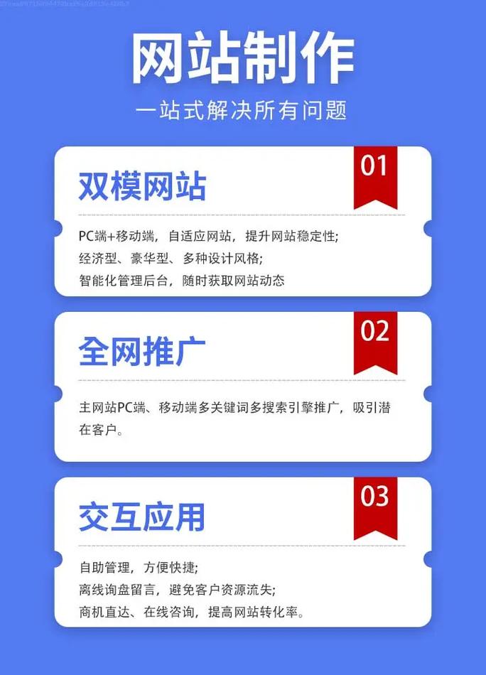 承德app开发定制专家,在承德做app开发需要多少钱 第3张 承德app开发定制专家,在承德做app开发需要多少钱 第3张