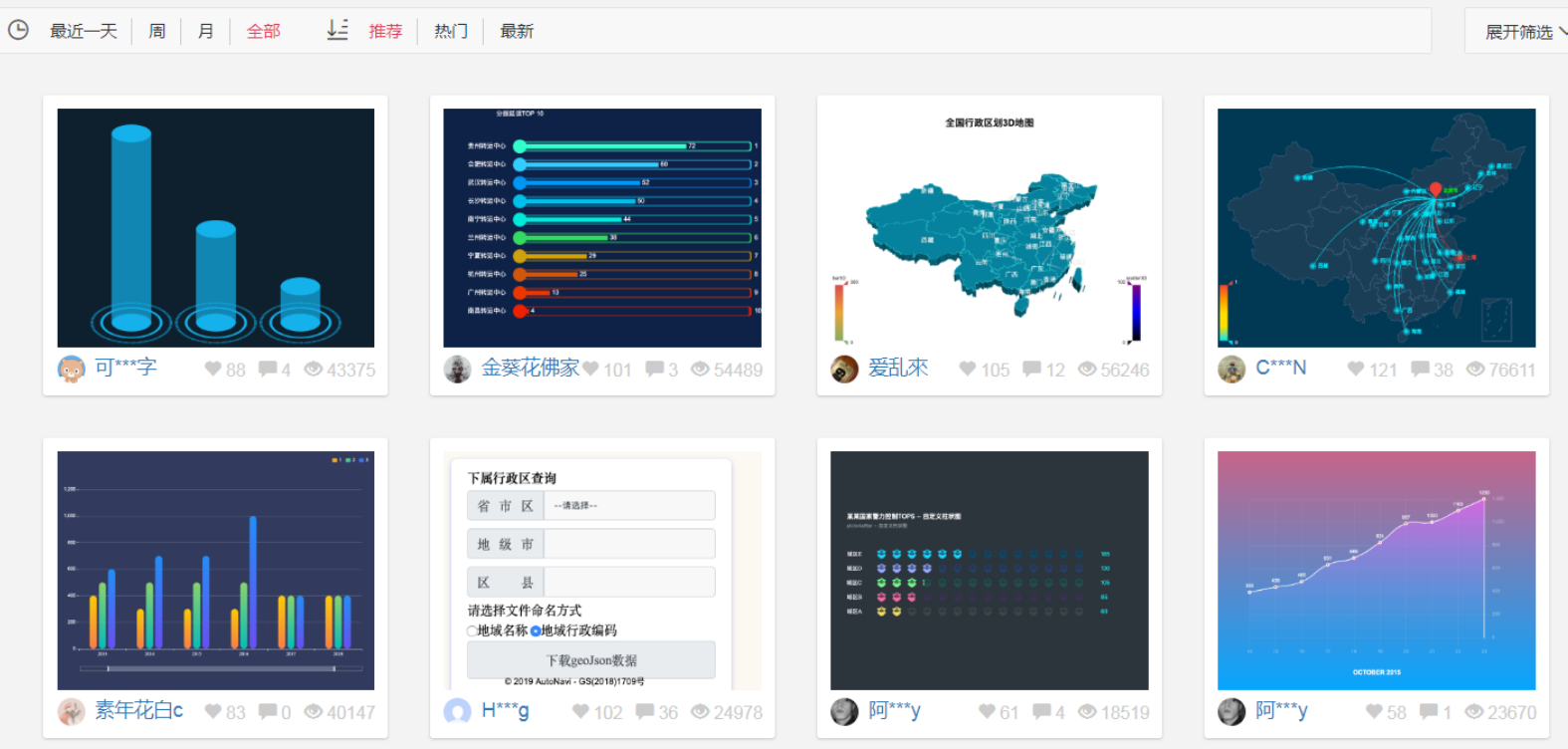 echarts如何生成html 第1张 echarts如何生成html 第1张